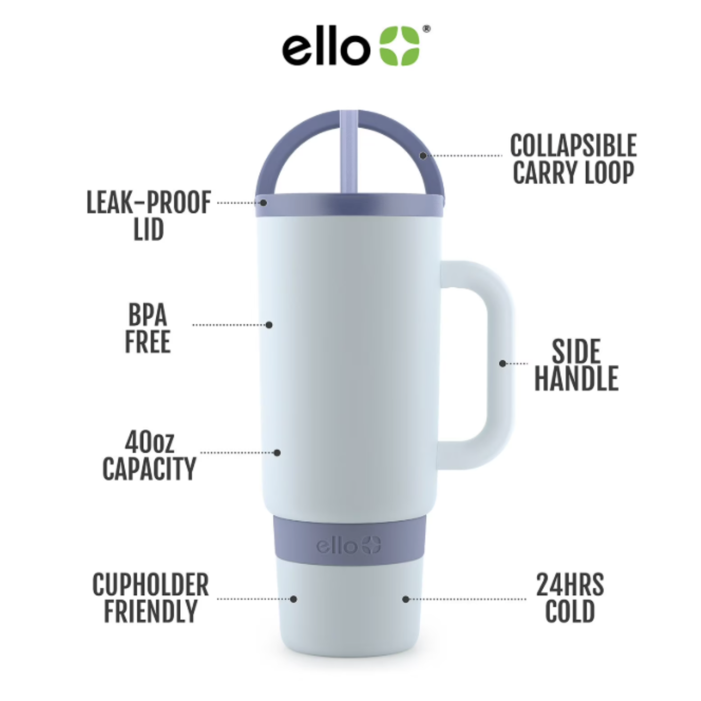 40oz Ello Port Tumblers